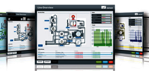 zenon Chameleon Technology: Better Usability with our HMI/SCADA System