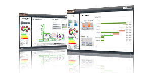 Effective Production Processes with the HMI/SCADA System zenon