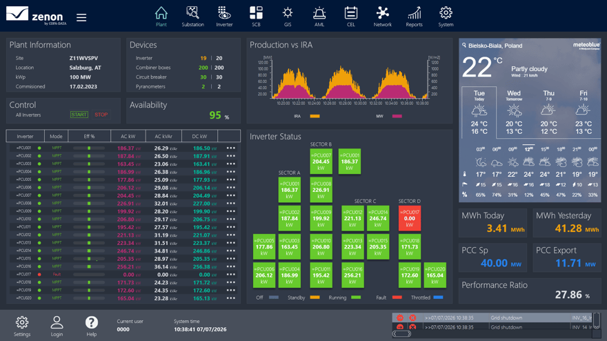 z14_Energy_SolarPV_Dashboard_Dark_2026