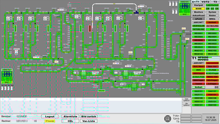 Content_880x495px_SUS_Fraport-1