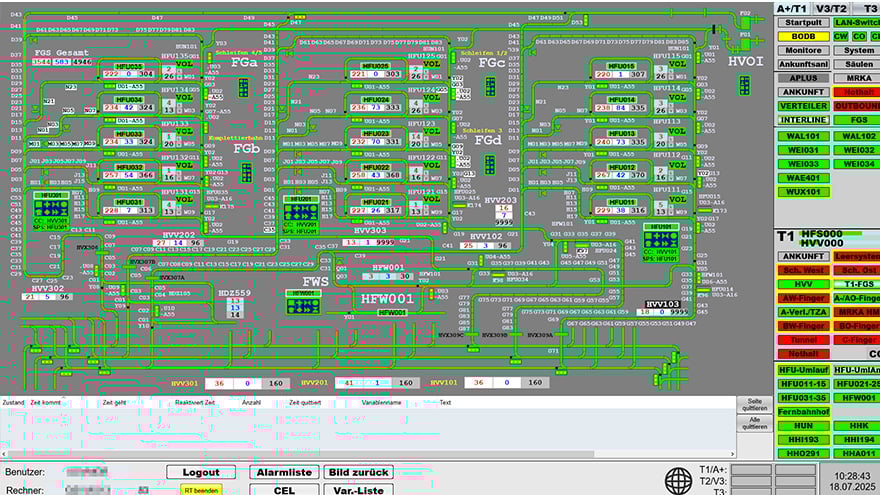 Content_880x495px_SUS_Fraport