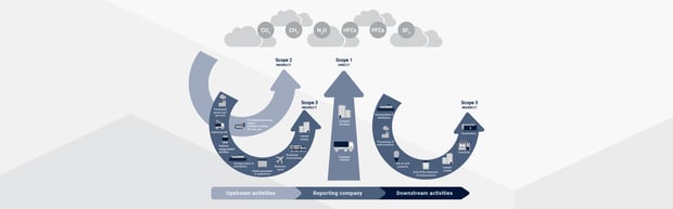 Content_full_2560x800_Sustainable-FnB-manufacturing_01