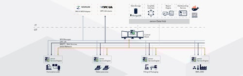 LS_Content_full_2560x800px_MSIinterface-1