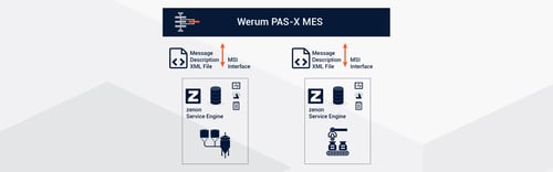 LS_Content_full_2560x800px_MSIinterface-2