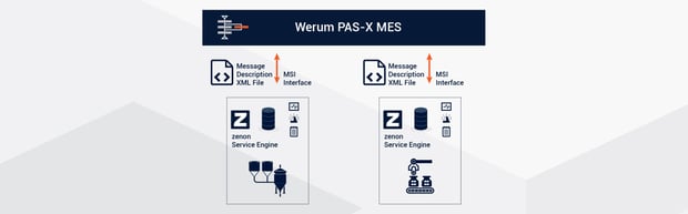 LS_Content_full_2560x800px_MSIinterface-2