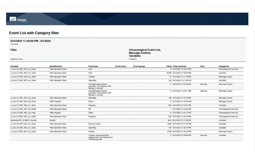 Alarm and Event Analysis - Event List with Category filter