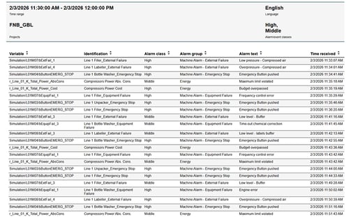 Reports with Online Language Selection - Alarm List