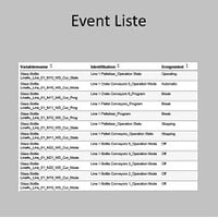 Offline_Reporting_zenon_Analyzer_214x214px_AS_Event-Liste