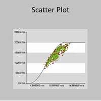 Offline_Reporting_zenon_Analyzer_214x214px_EM_Scatter-Plot