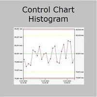 Offline_Reporting_zenon_Analyzer_214x214px_SPC_Control-Chart