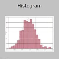Offline_Reporting_zenon_Analyzer_214x214px_SPC_Histogram