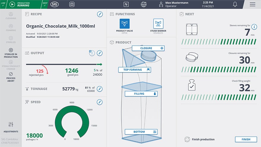 The SIG NEO dashboard