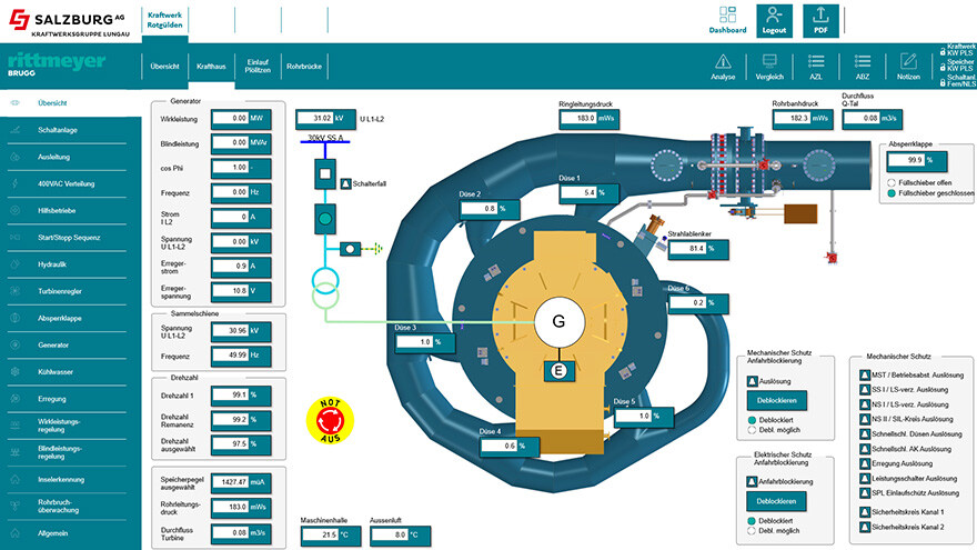 Process control system