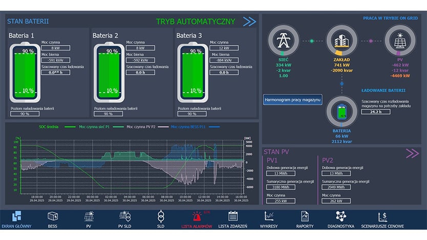 Content_880x495px_SUS_ElementalStrategicMetals1
