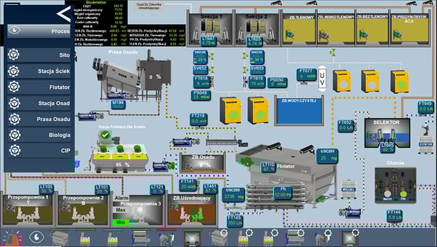 Content_880x495px_Marex_Technology_1