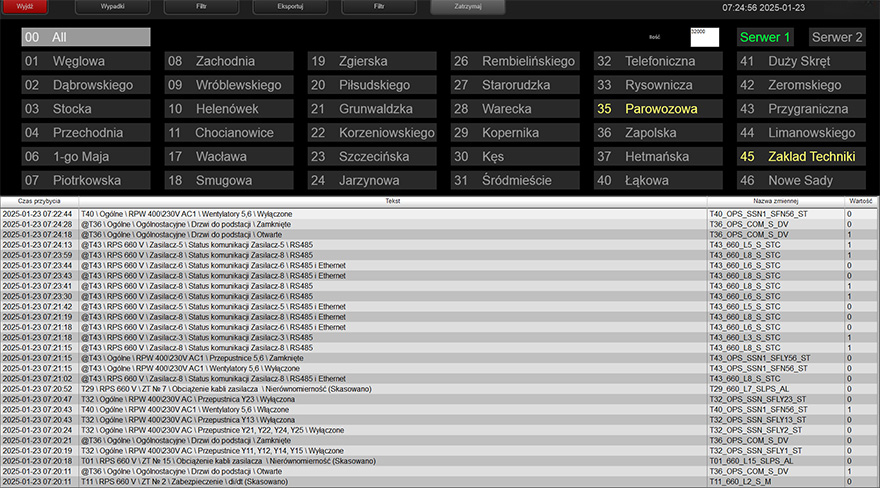 SUS_CD_PL_MPK_Lodz_content_image_5_880x500px
