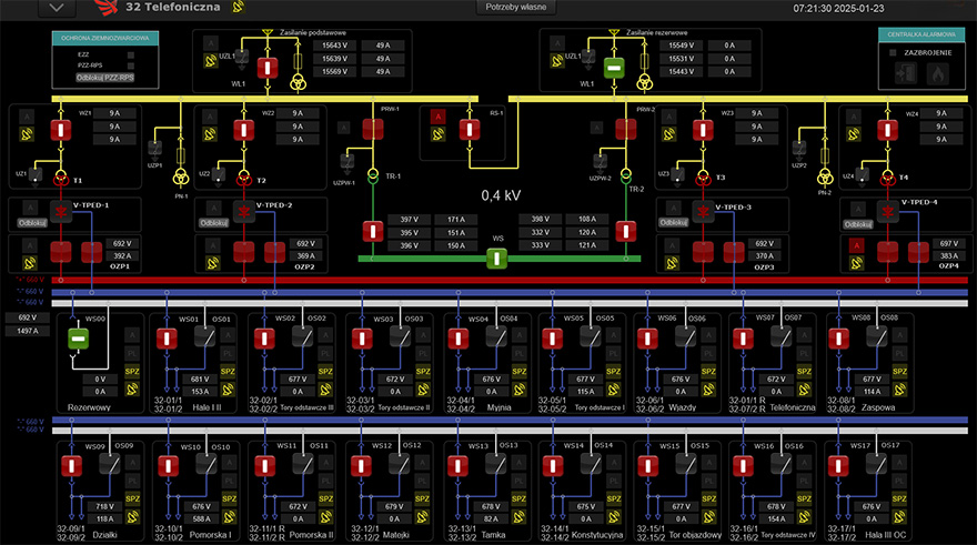 SUS_CD_PL_MPK_Lodz_content_image_7_880x500px