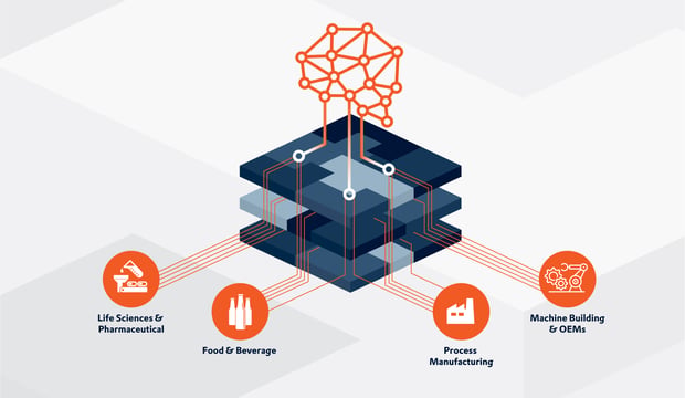media2boxes_1760x755_Cybersecurity_Page_AI-Brain