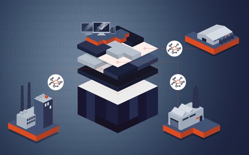 Teaser_Images_840x525px_zenon-IIoT-Services