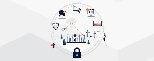 blueBox_image_3000x1200px_Energy_Security
