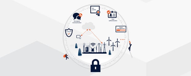 blueBox_image_3000x1200px_Energy_Security
