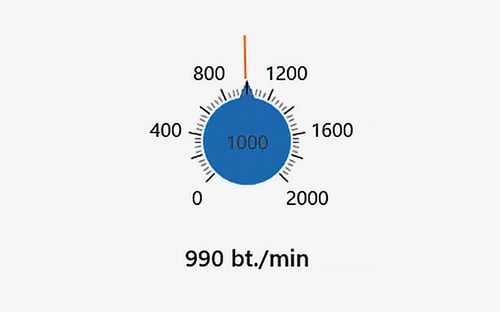 eCom_Teaser_840x525px_SpeedGauge