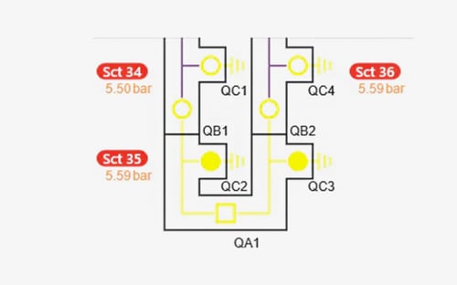 eCom_Teaser_840x525px_GIS_SB_BusCoupler