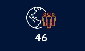 timeline_1420x757px_2000_employees