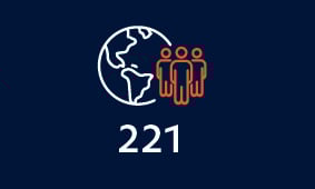 timeline_1420x757px_2016_employees