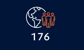 timeline_1420x757px_KPIs_2013_employees