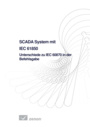 IEC 61850 Command Processing